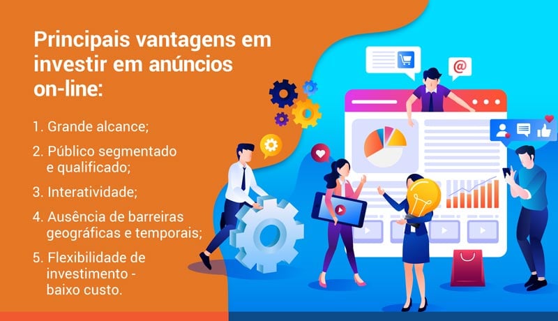 Imagem3_principais_vantagens_investir_anúncios_on_line